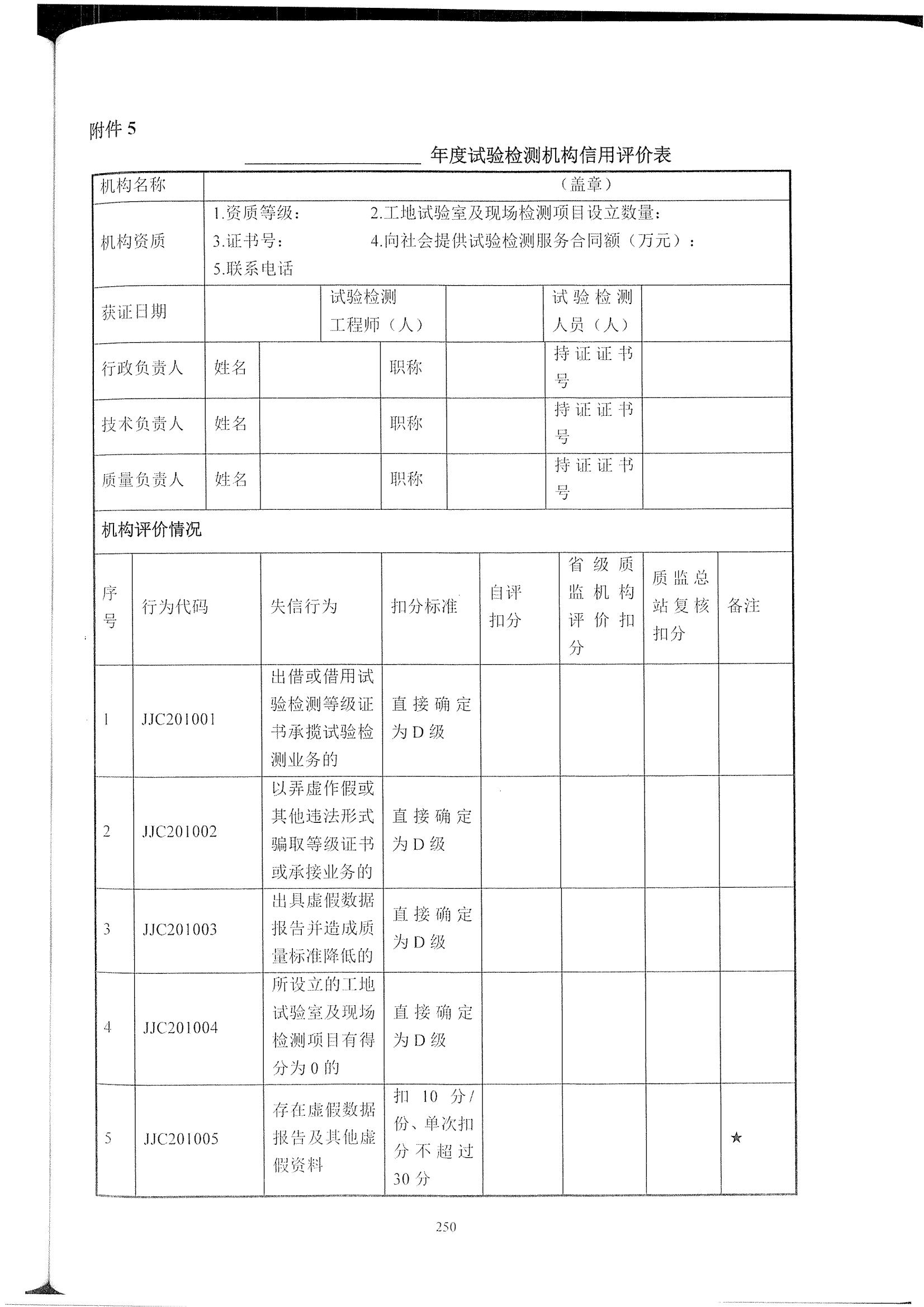 公路试验检测机构信用评价标准_04.jpg
