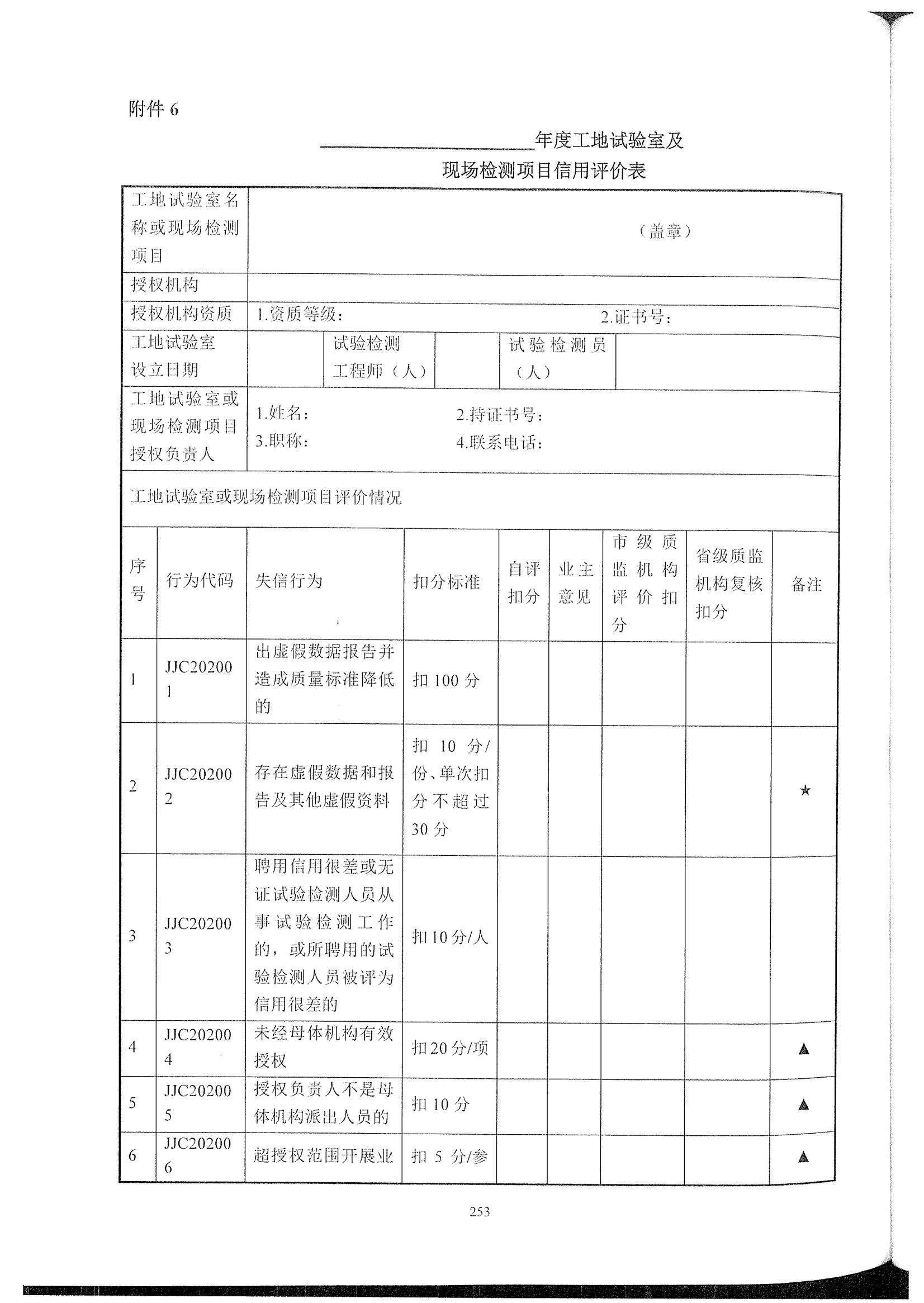 公路试验检测机构信用评价标准_07.jpg